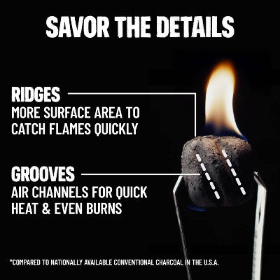 Quick Lighting Charcoal Briquettes, 16-Pound Bag for Weekends